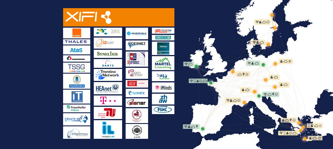 XIFI