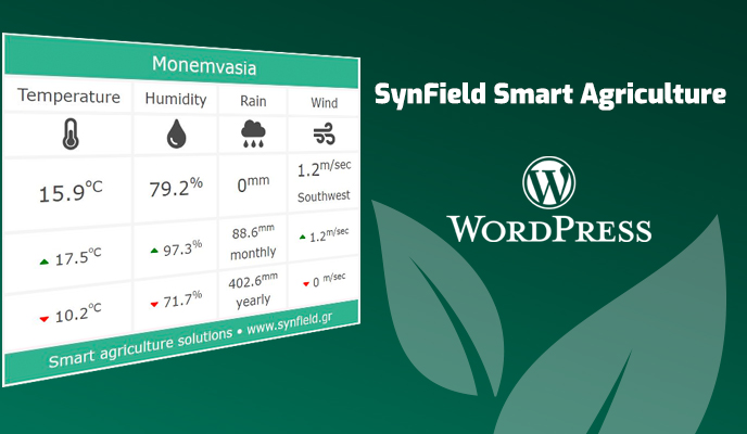 SynField Smart Agriculture WP plugin